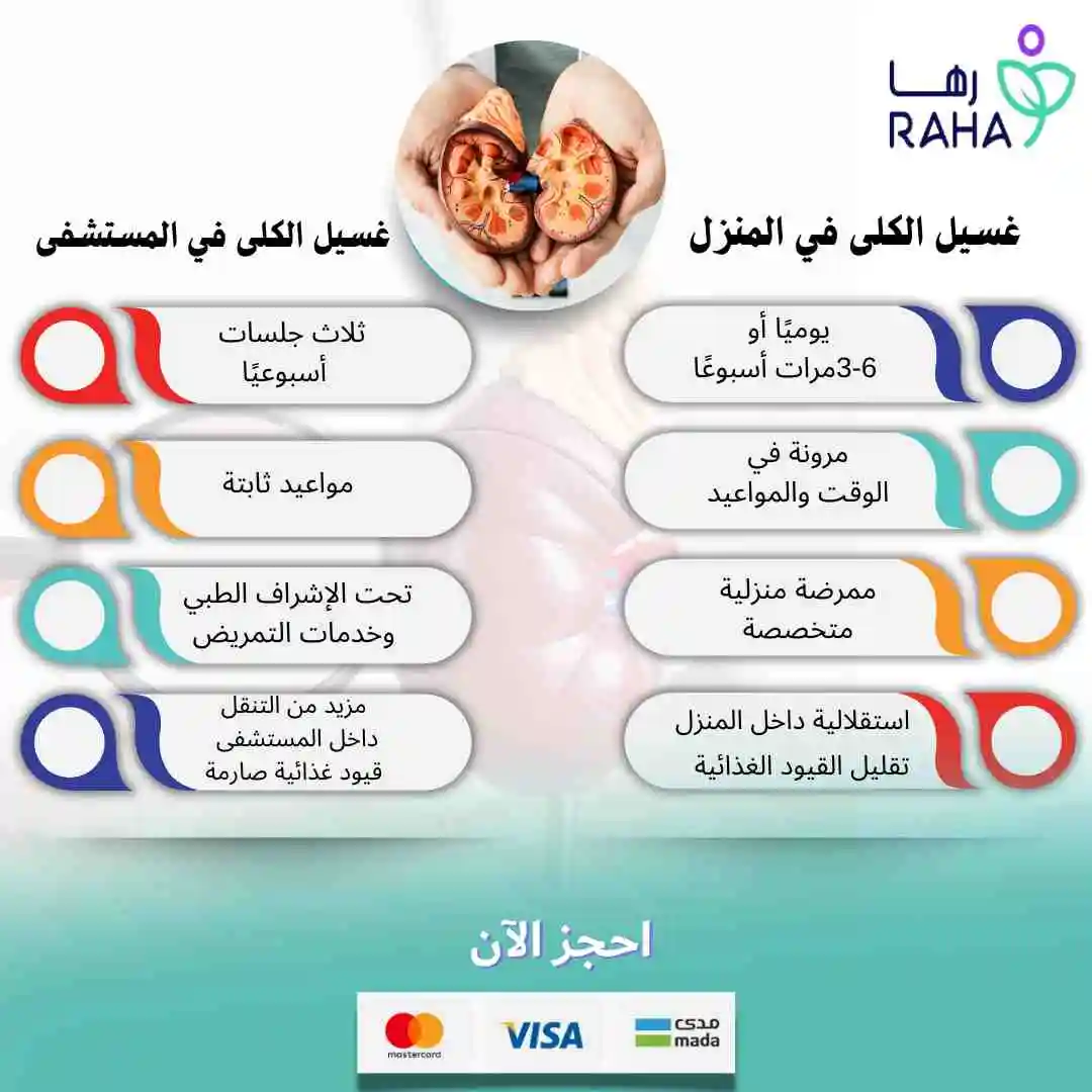 الفرق بين الغسيل المنزلي والمستشفى